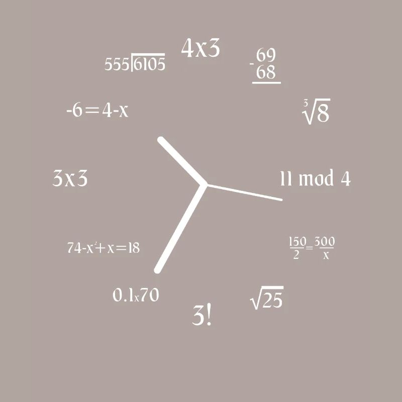Math Joke Equation Formule Math Meme Math Clock