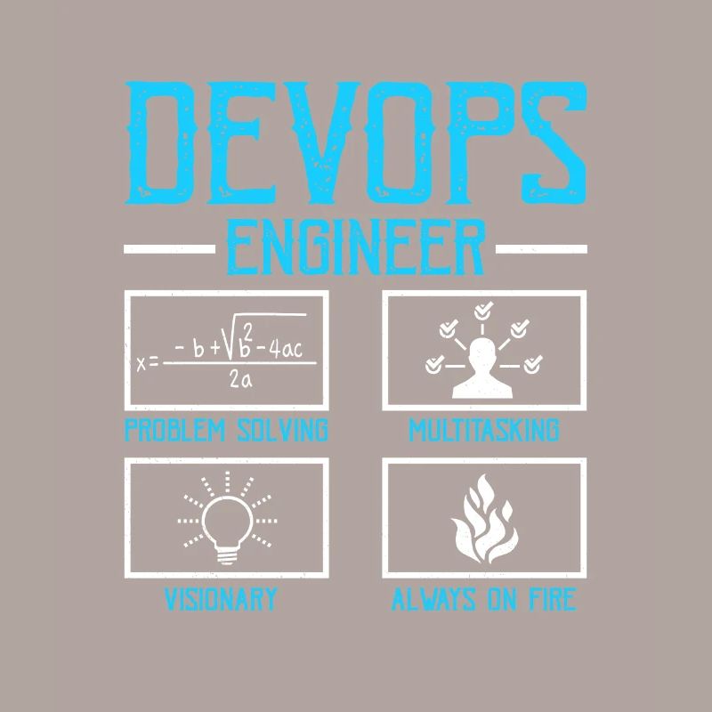 Devops Sys-Admin Developer