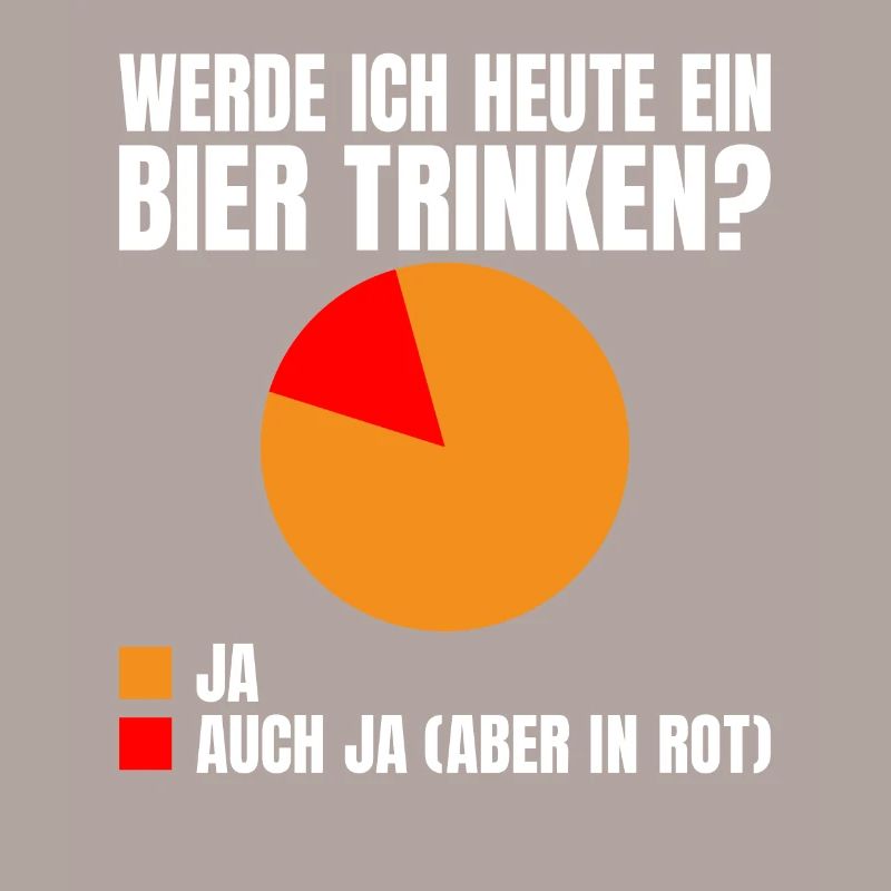 Werde ich heute ein Bier trinken? Ja oder ja (nur