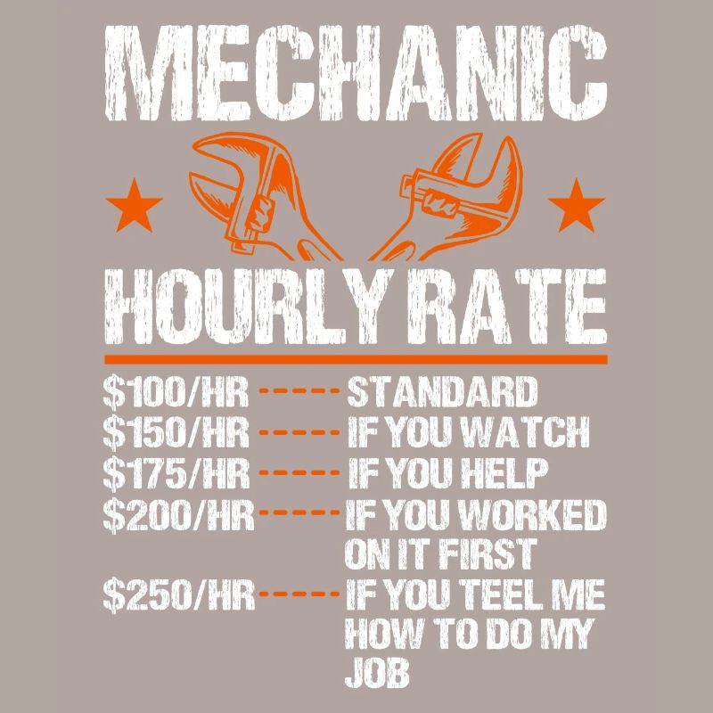 Mechanical Ignition - Work Engineer