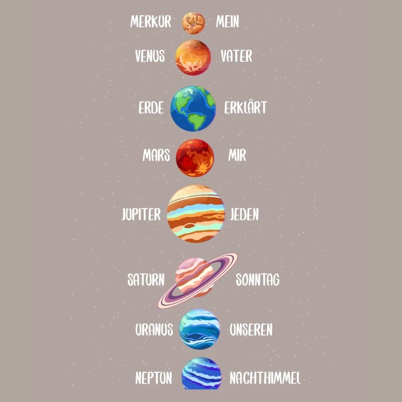 Solar System Planets Phrase