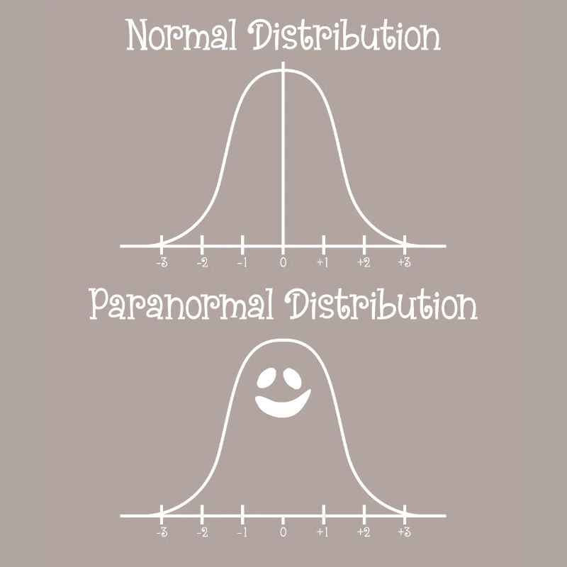 Math Halloween Paranormal Distribution