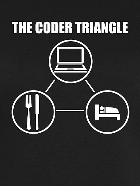 Computerfreak Computerwissenschaftler