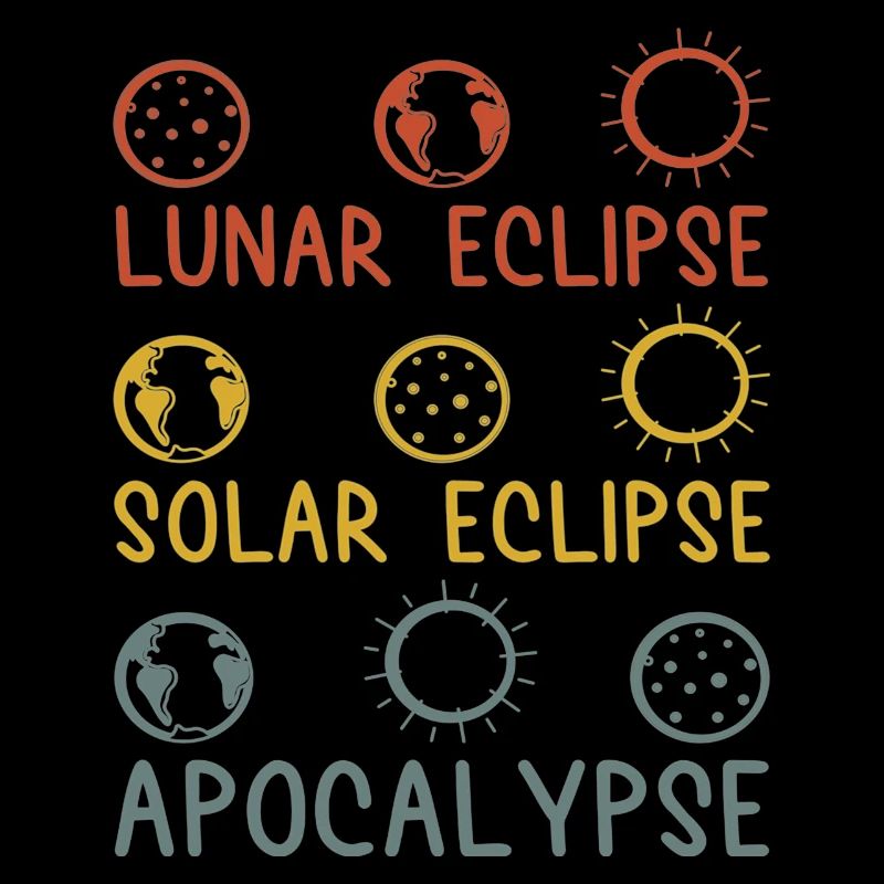 Solar Lunar Eclipse Apocalypse Celestial Event