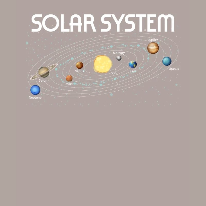 Planets Science Physics Universe Sun