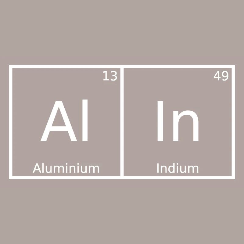 Alin Nom Prénom Chimie Tableau périodique Éléments