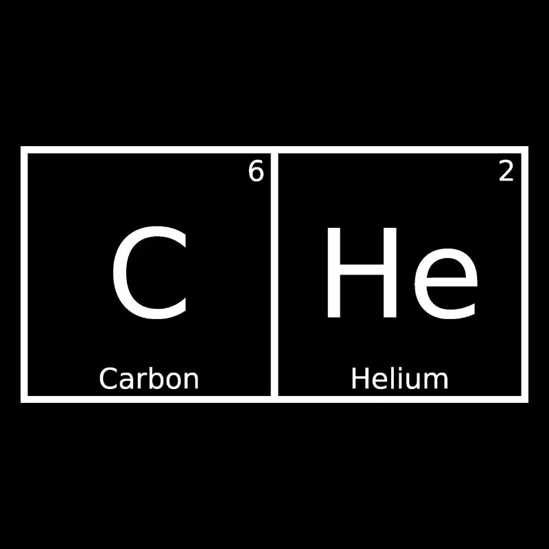 Che Surname First name Chemistry Periodic table elements