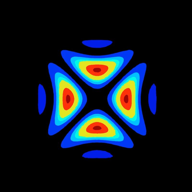 photon