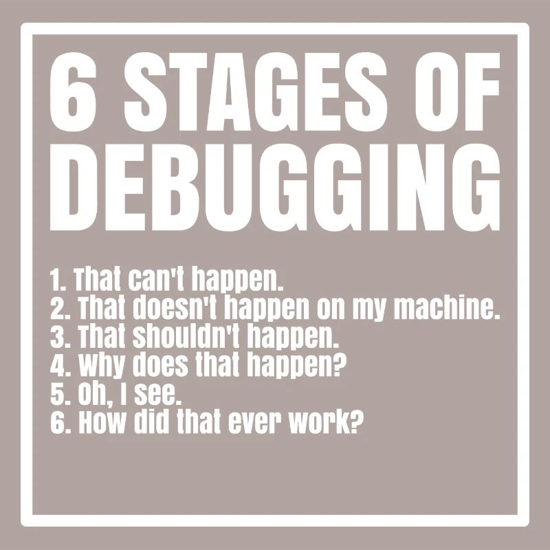 Codeur informatique Coder C++ Html