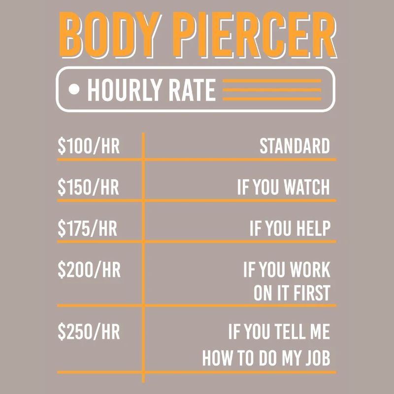 Profession Piercing Piercing Studio