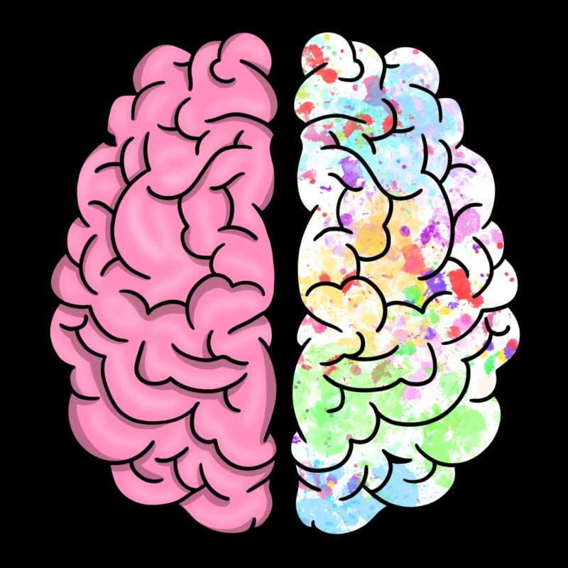 CREATIVE BRAIN