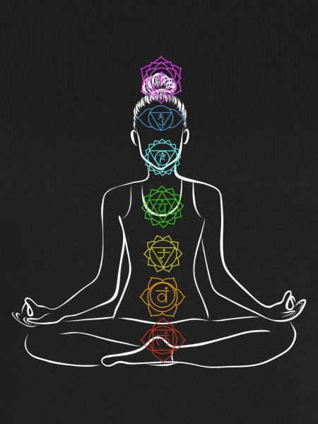 Chakra
