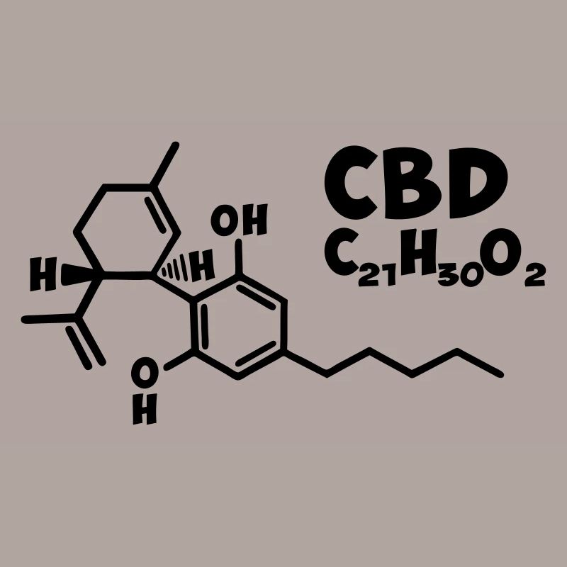 cbd