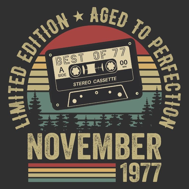 November 1977