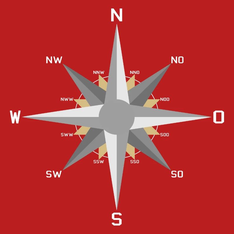 Windrose