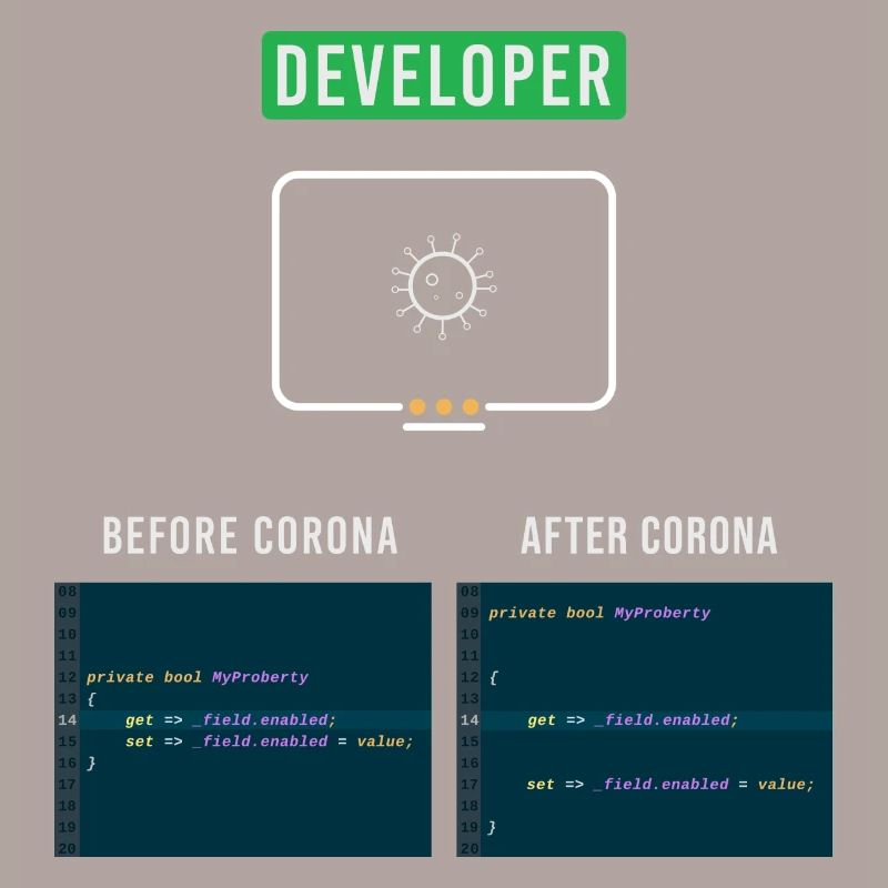 Developer Informatiker Corona Nerd Spruch Syntax