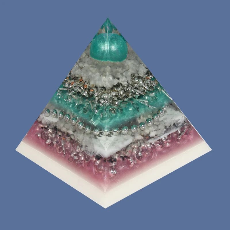 Pyramide de la créativité