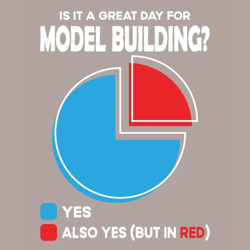 Is it a great Day for model building