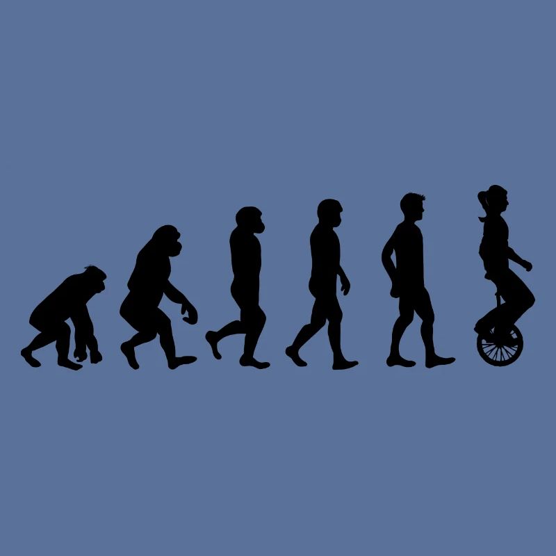 Monocycle évolution Cyclisme Monocyclisme Unicycle Ba