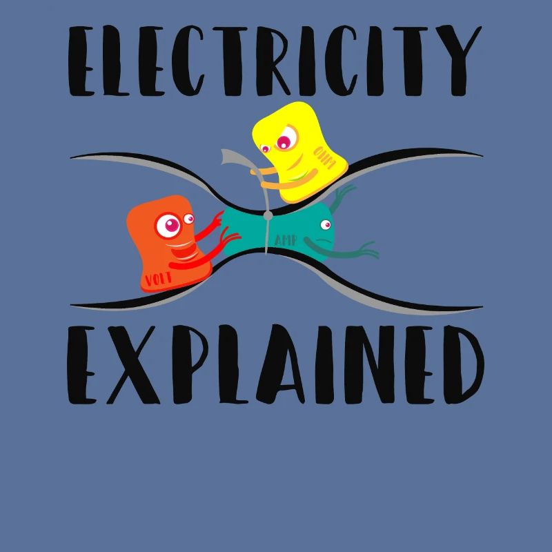 Electricity Explained Physik Nerd