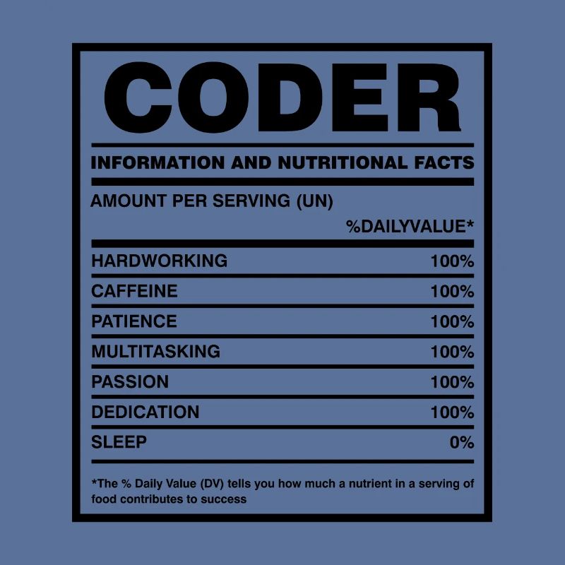 Coder Nutritional Facts Coder Programmer Computer
