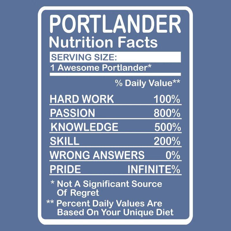 Portland