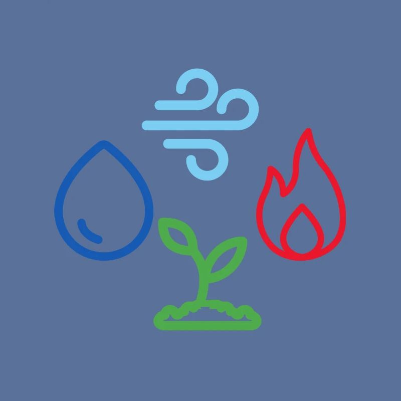 Element 1