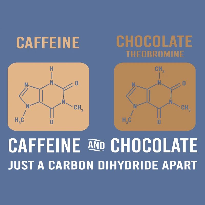 Chemistry Science Physics Laboratory Structural Formula