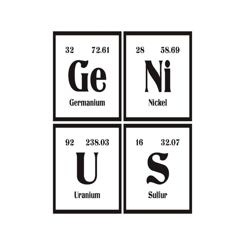 Genius - Periodensystem der Elemente