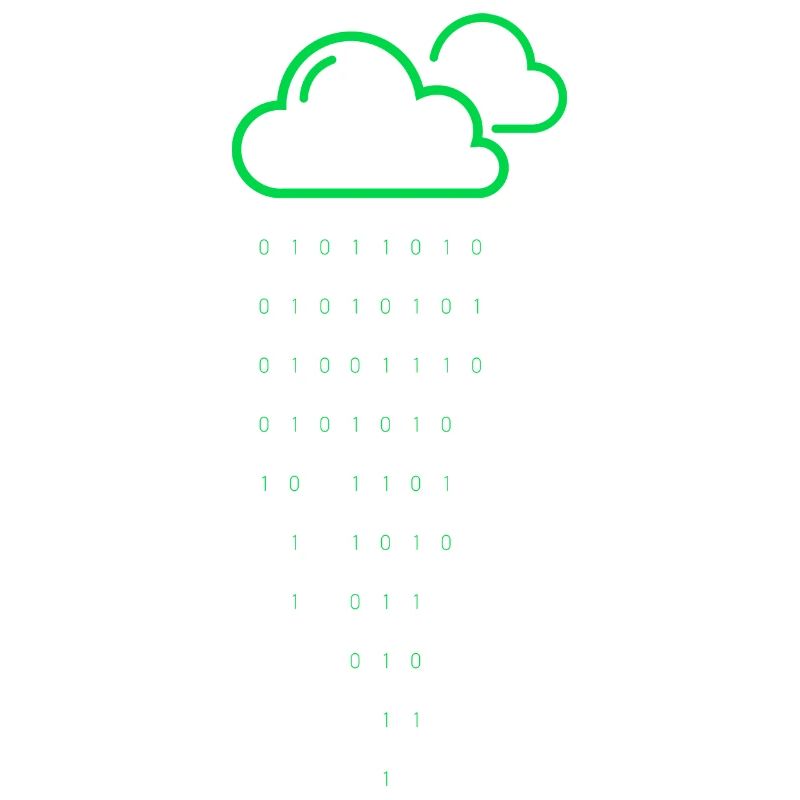 Wolkenregen-Code