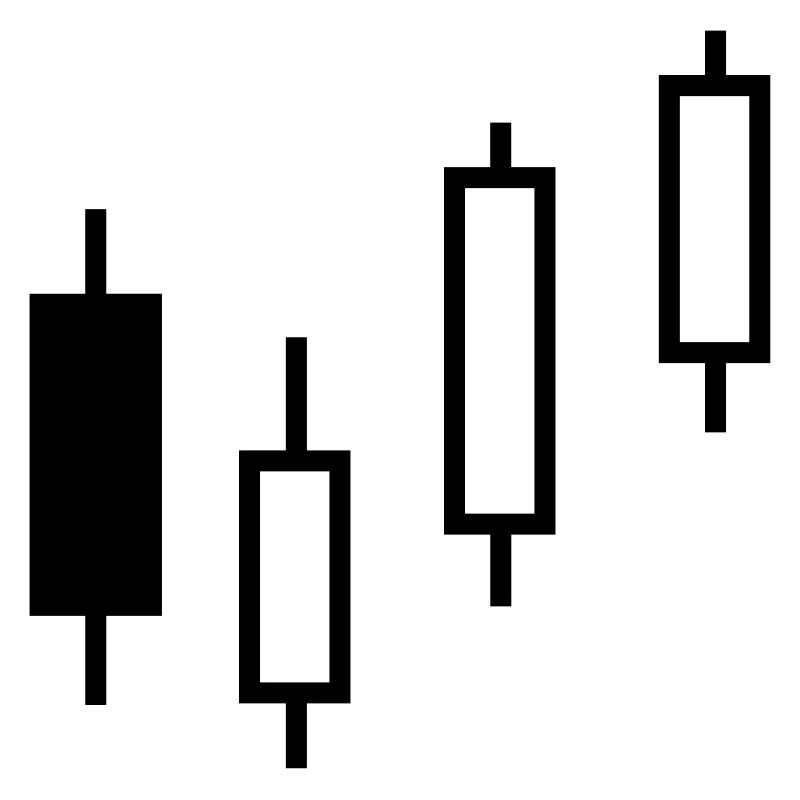 Candle sticks