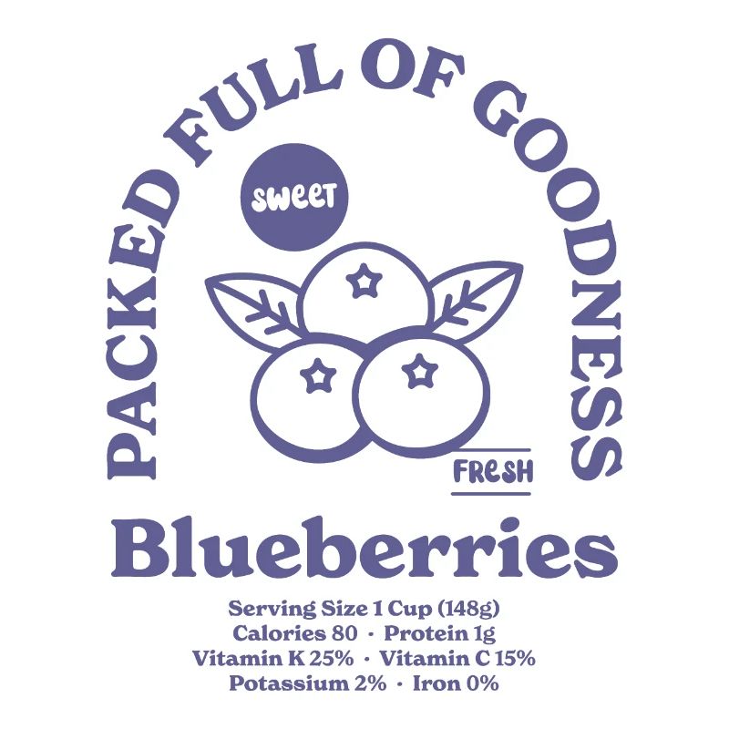 Blueberries Nutritional