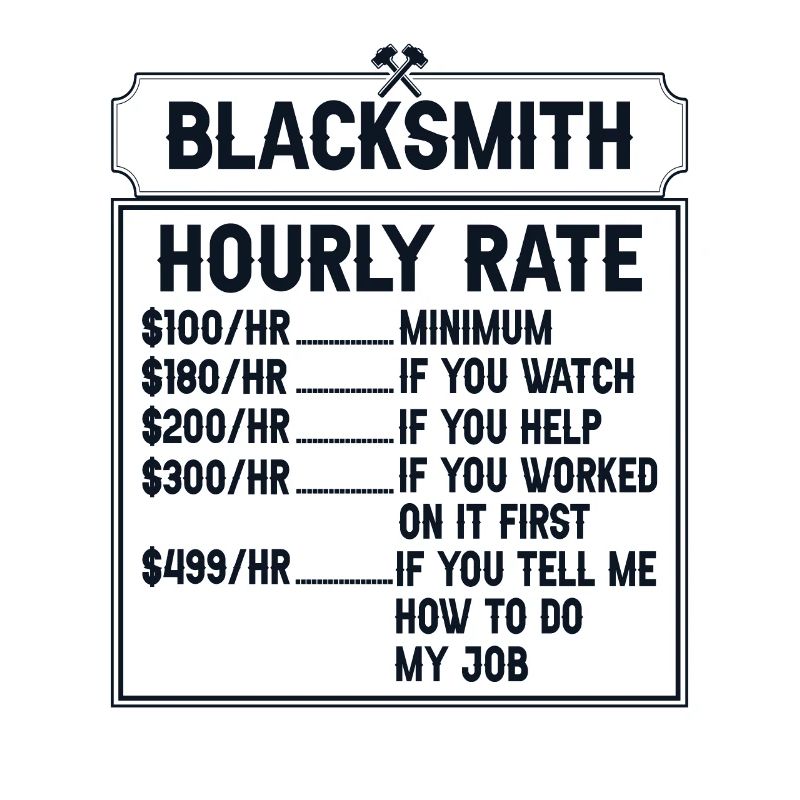 Blacksmith Hourly Rate Blacksmith Forging Schmied