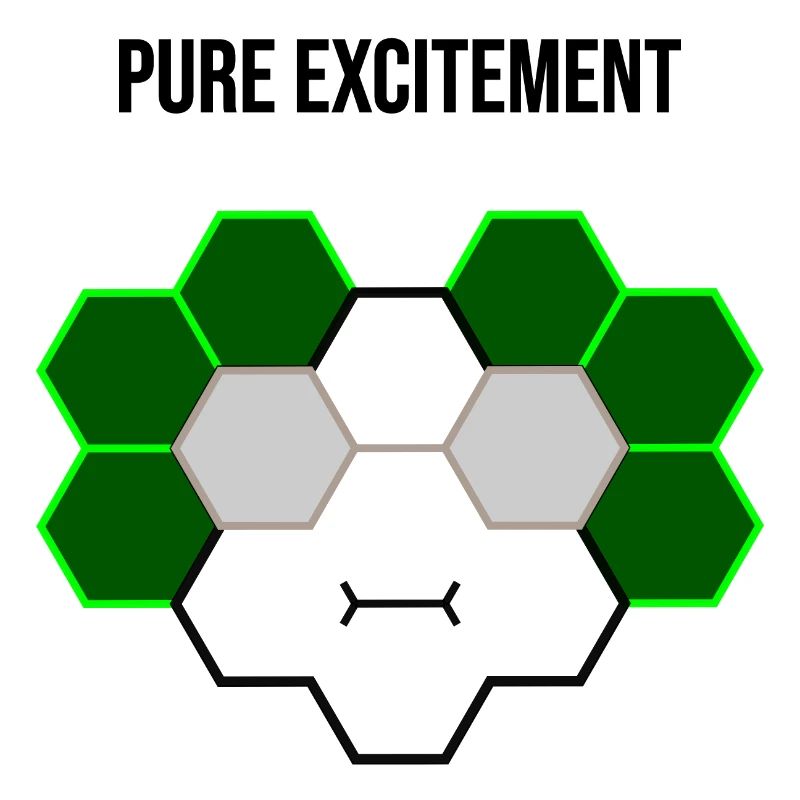 Pure excitement