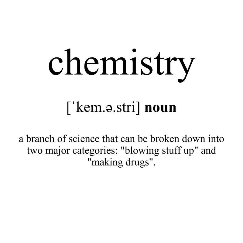 Dictionnaire de définitions de la chimie (chimie)