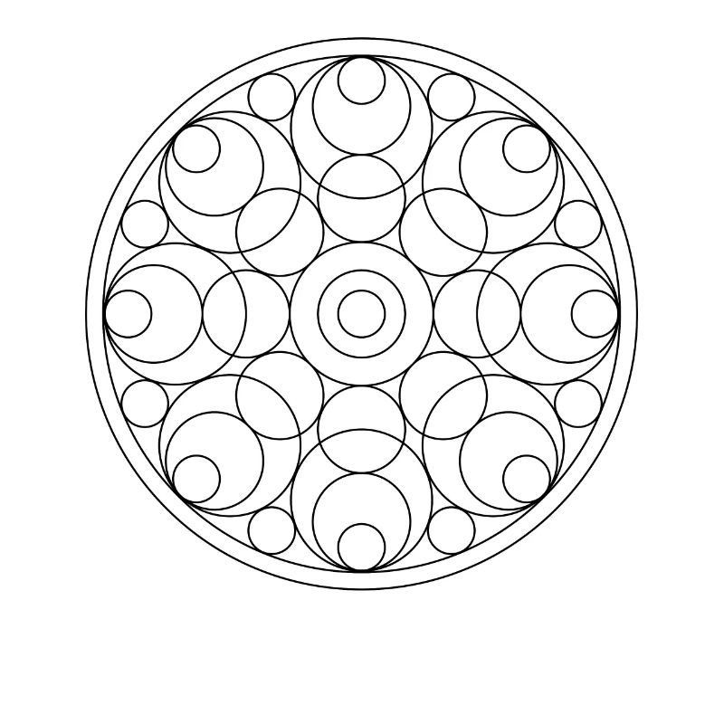 Comté de Mandala