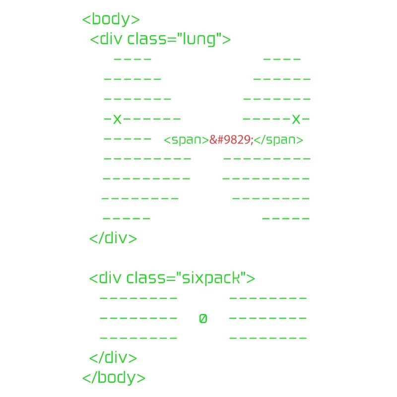Corps HTML