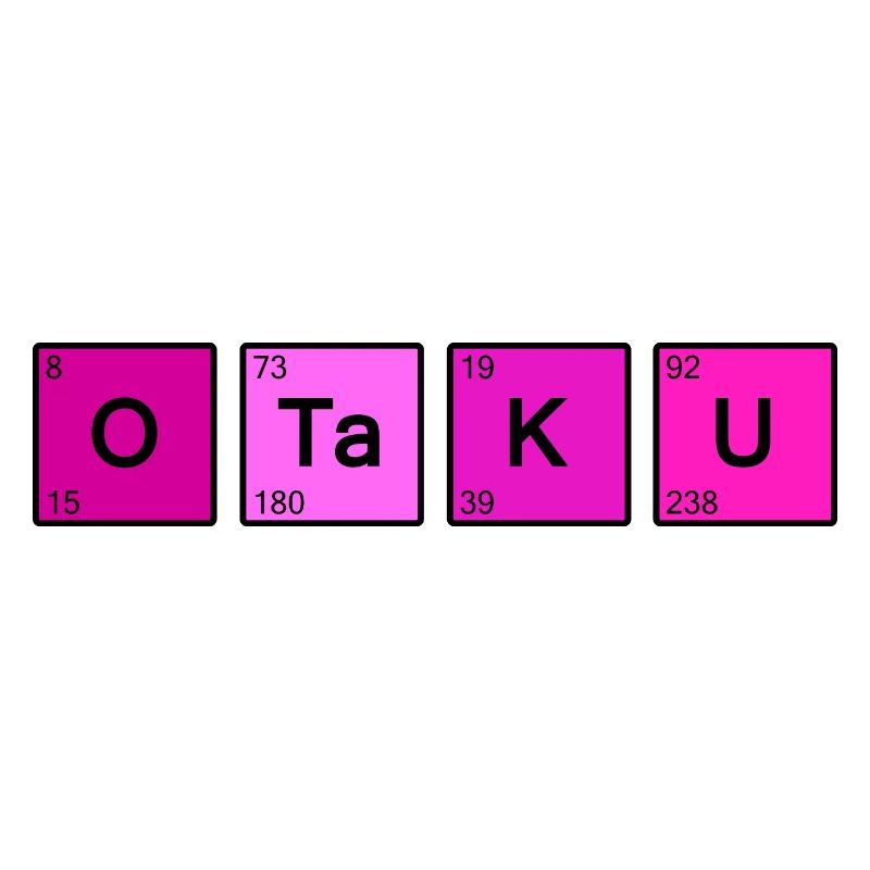Otaku Mode