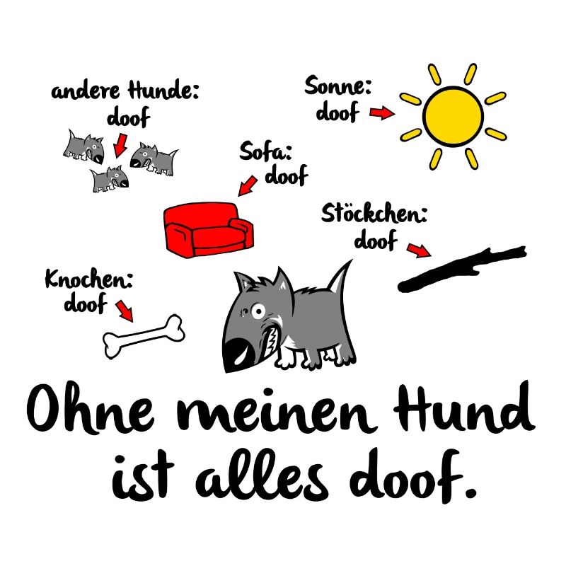 Ohne Hund
