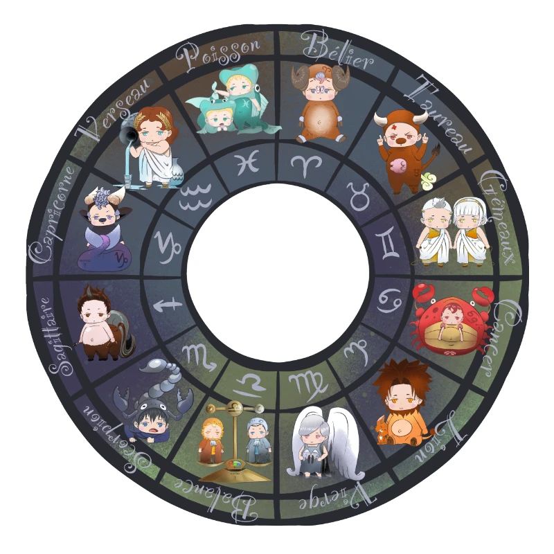 Chibi Zodiac