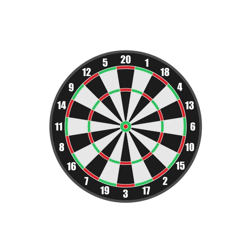 Dartboard