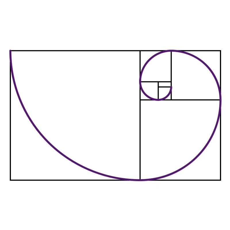 fibonacci