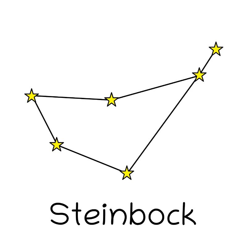 Sternzeichen Steinbock