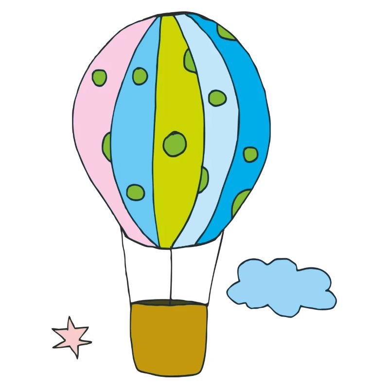 heissluftballon