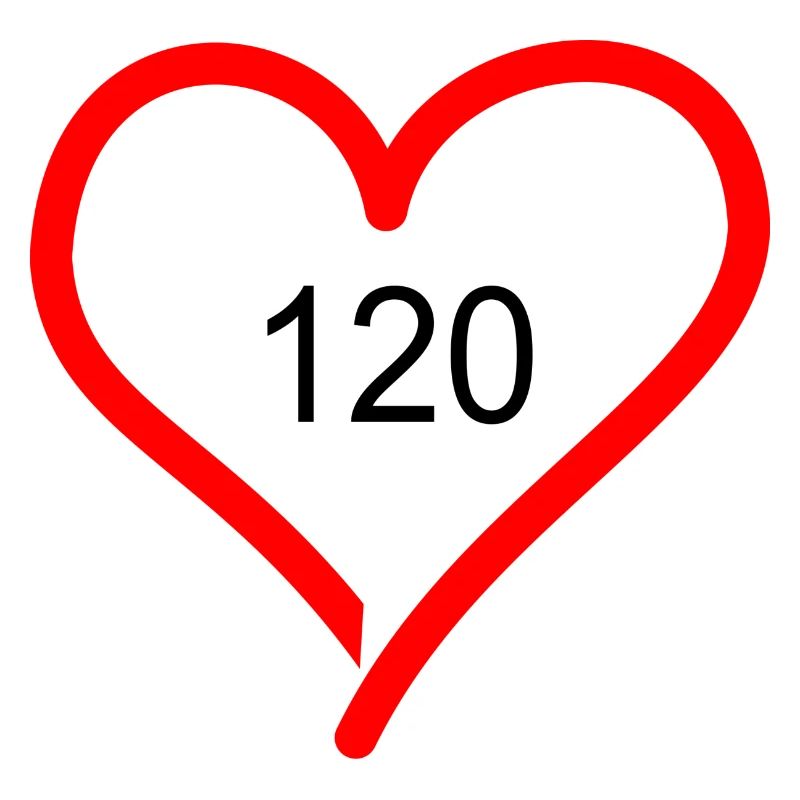 Tempo 120