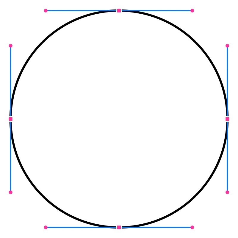 Kreisvector