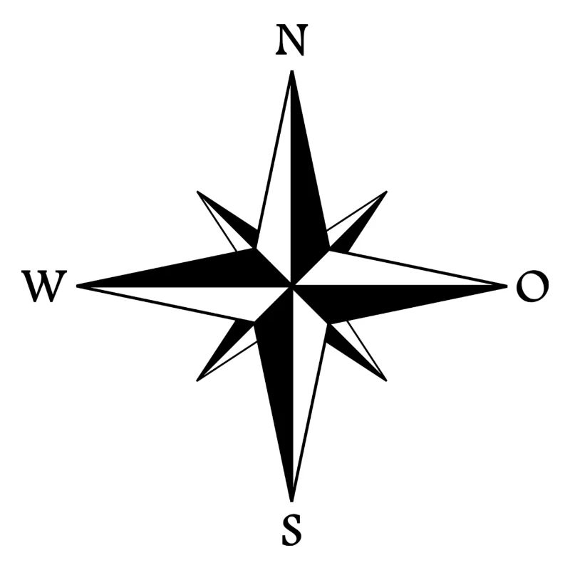 Kompass
