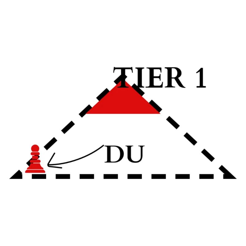 TIER 1
