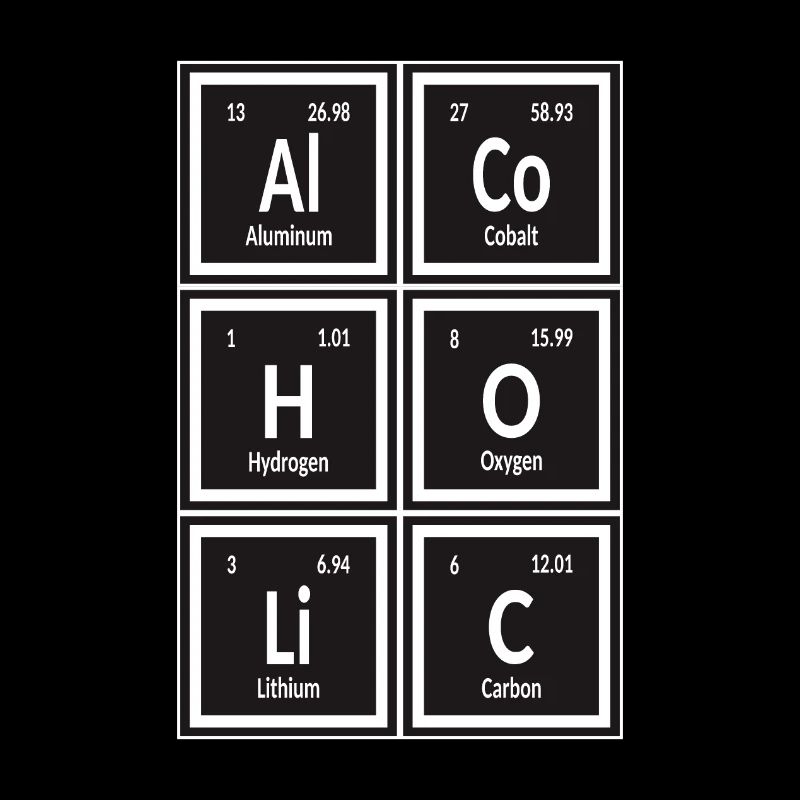 Alkoholisch - Periodensystem der Elemente