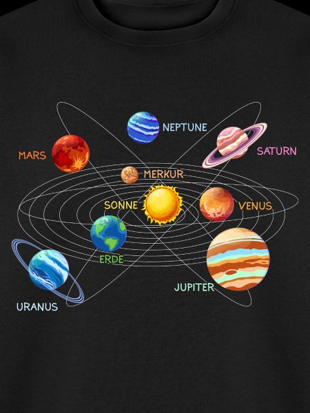 Sonnensystem Planeten